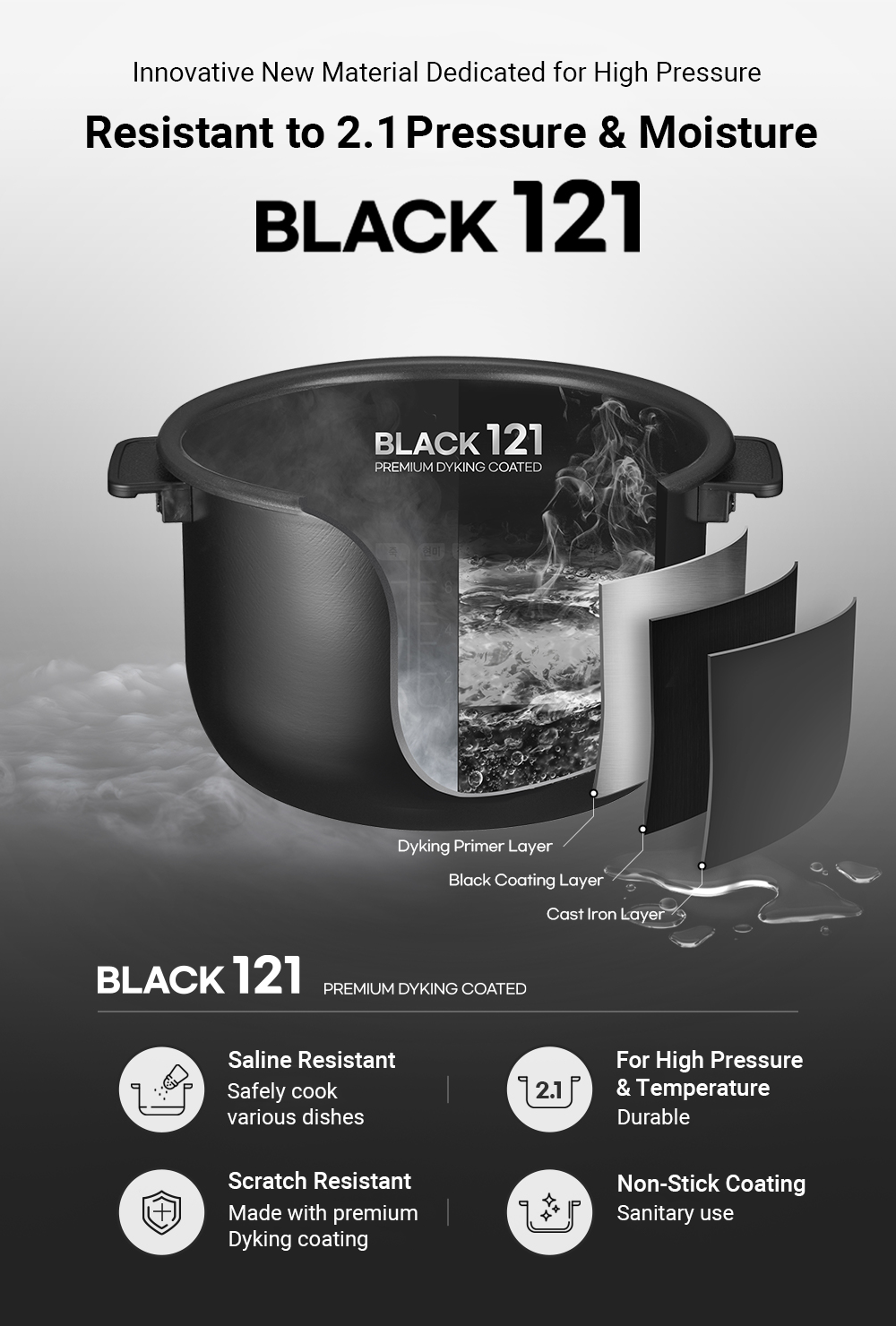 Cuchen 121°C IH Pressure Rice Cooker CRT-RPK0641MUS - Cuchen US