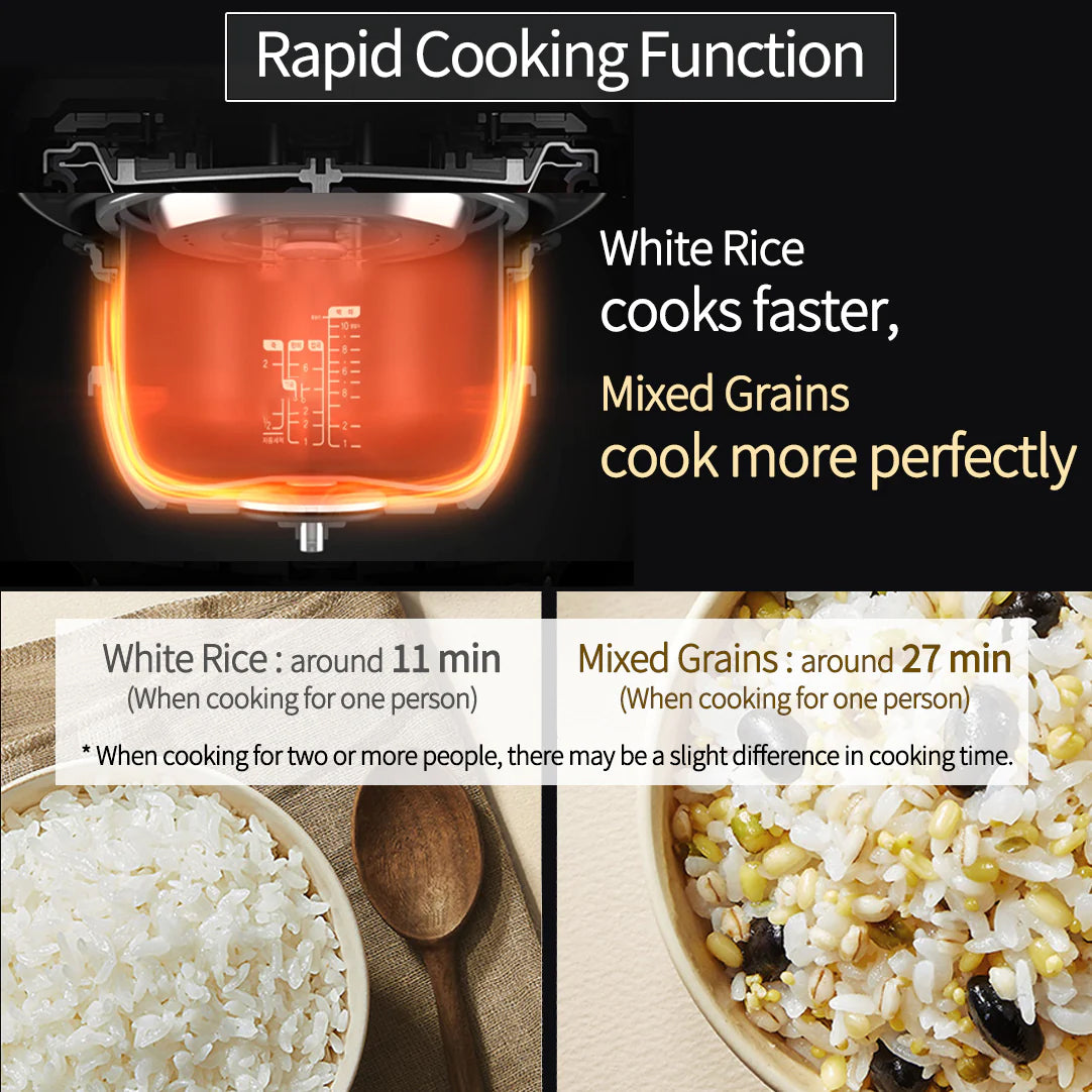 Cuchen IH Dual Pressure Rice Cooker 6 Cup CRH-TWK0640WUS - Cuchen US