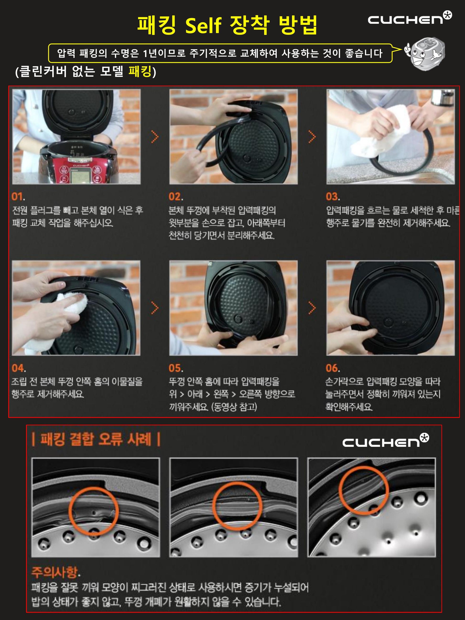 WHA-VE0601G, WHA-VE0609G, CJH-VEA0621SUS Rubber Packing - Cuchen US