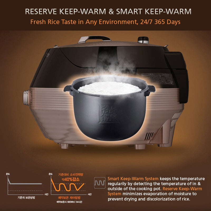 Cuchen IH Pressure Rice Cooker CJH-PA0604iC (6-Cup) CJH-PA1002iC (10-Cup) - Cuchen US