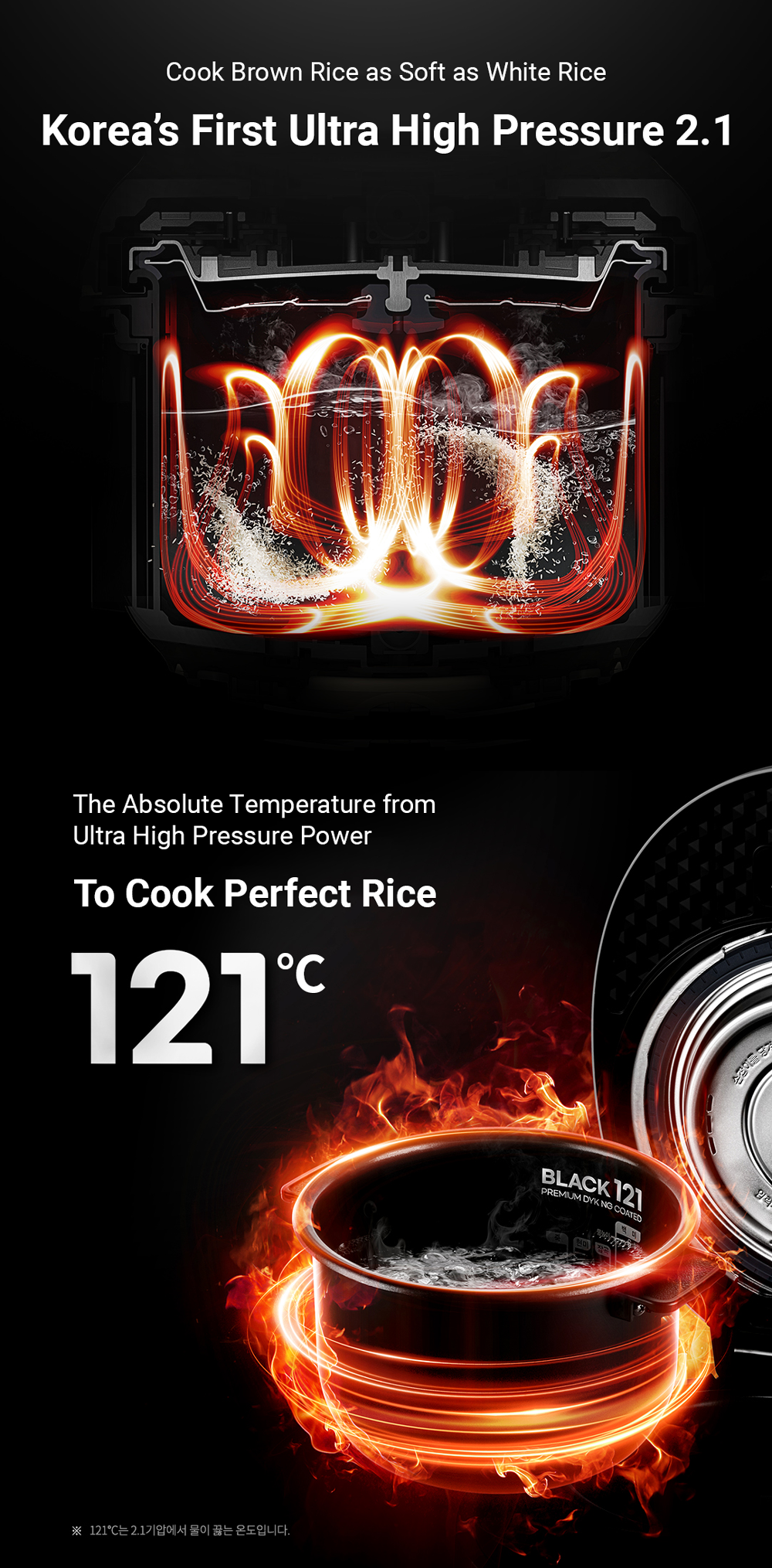 Cuchen 121°C IH Pressure Rice Cooker CRT-RPK0641MUS - Cuchen US